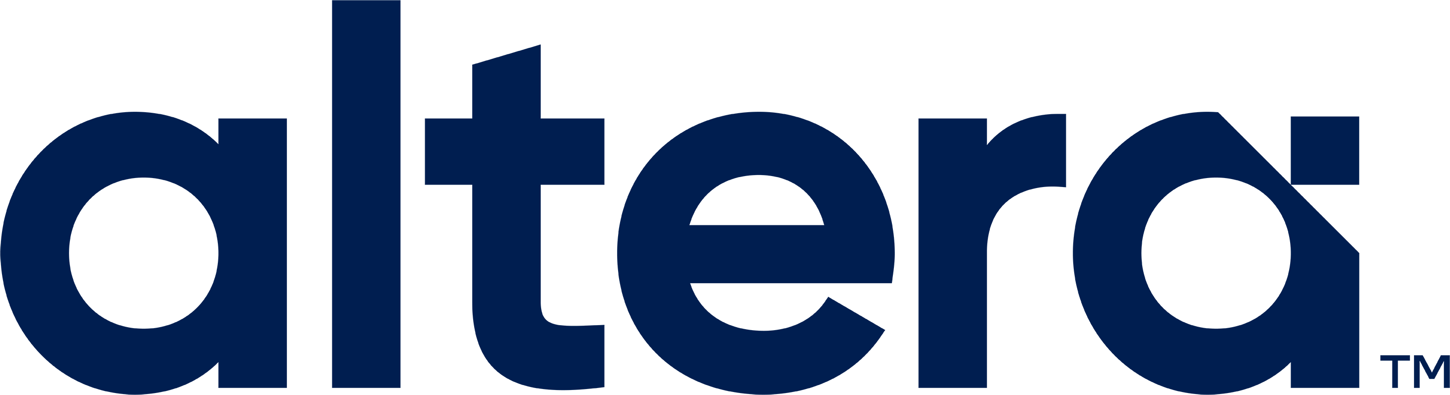 Altera Corporation